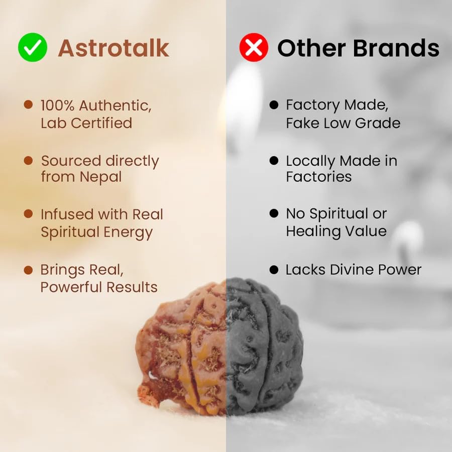 Astrotalk Ganesh Mukhi Rudraksha | Remove Obstacles & Unlock Success | 108 Hours Energized by Top Astrologers | Wisdom, Protection & Confidence | Sacred Rudraksha Bead for Women & Men