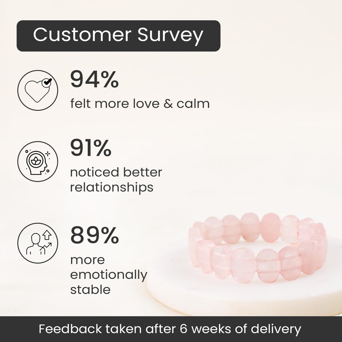 Astrotalk Rose Quartz Flat Bead Stretchable Bracelet | Rose Quartz Crystal for Women | Crystal Jewellery For Love, Calm & Emotional Balance | Gift For Women & Girls | Valentine Gift for Girlfriend