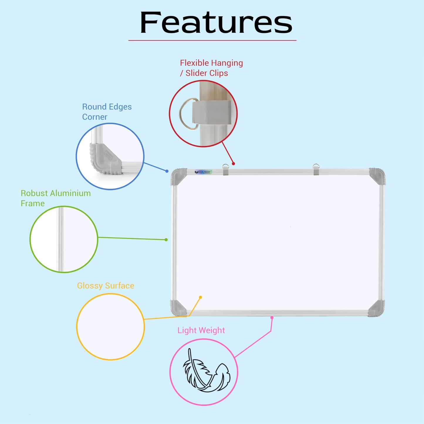 Eduway Non Magnetic 2 in 1 Learn N Write 1x2 Feet Slate for Kids | Double Sided Front for Chalk & Reverse Dry Erase Marker Board