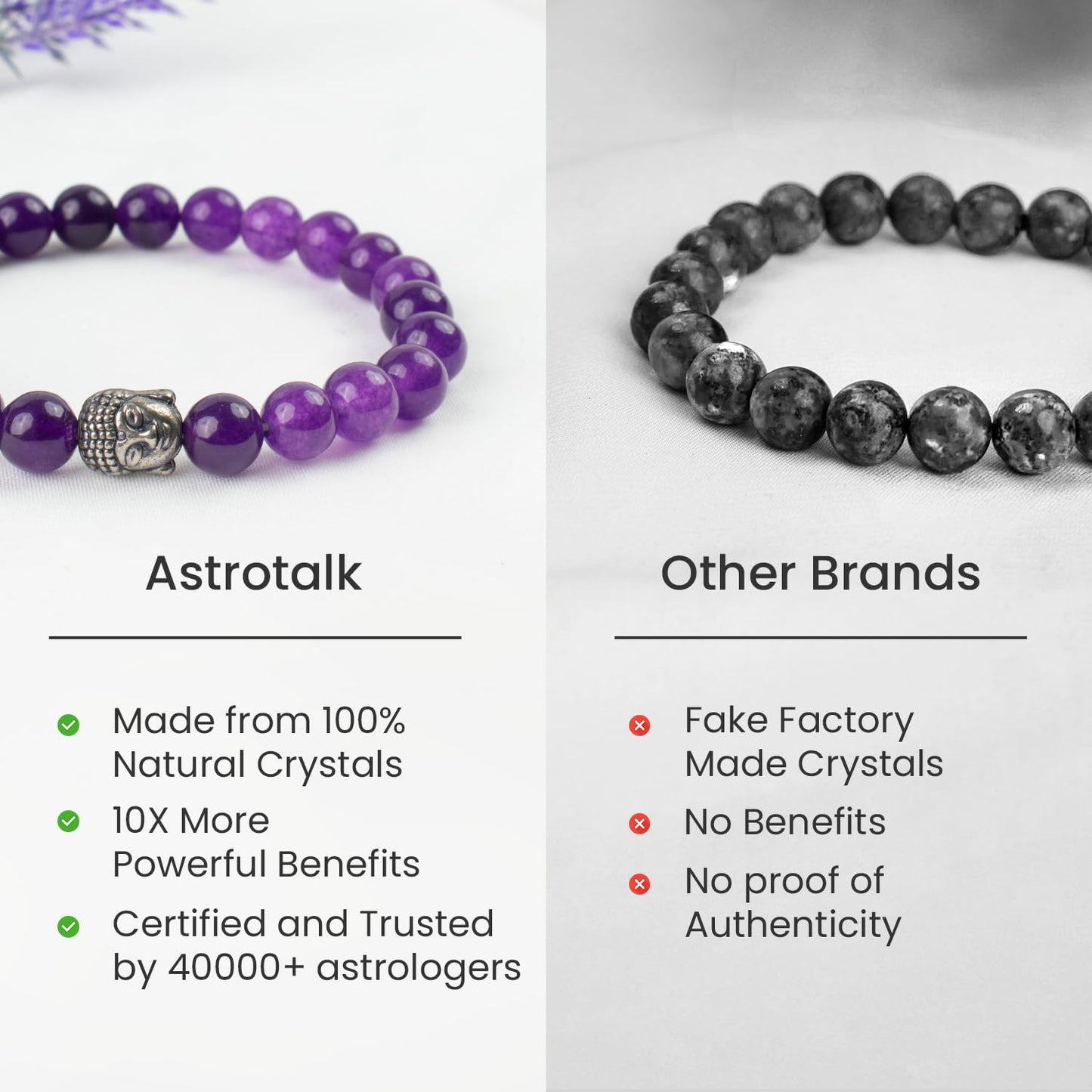 Astrotalk Amethyst Bracelet | Healing Crystal for Calmness & Spiritual Growth | Crystal Bracelet for Women & Men | Natural Amethyst Stone | Certificate of Authenticity
