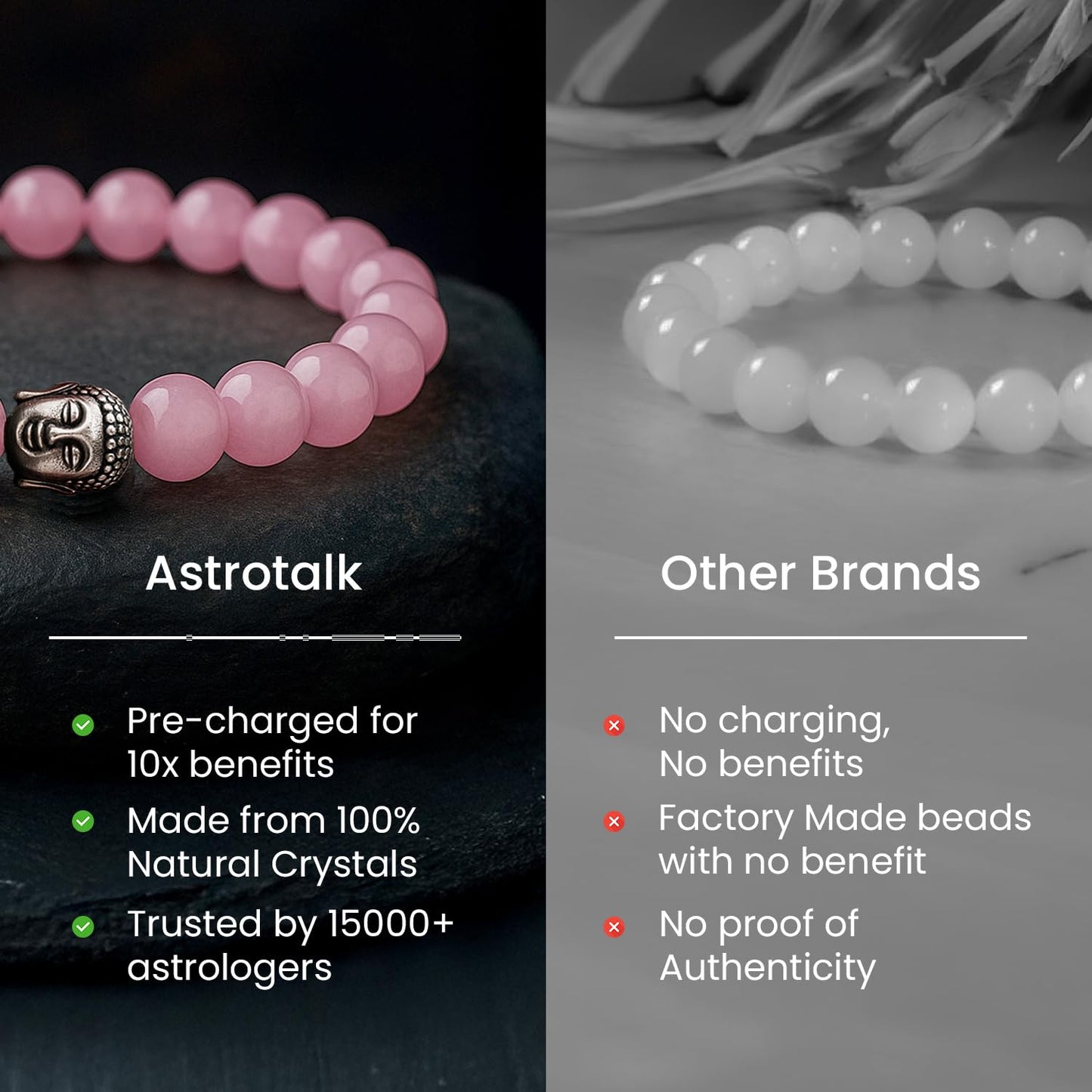 Astrotalk Rose Quartz Bracelet with Buddha Charm | Promotes Love, Healing & Inner Peace | Healing Astrology Bracelet for Women | Certificate of Authenticity