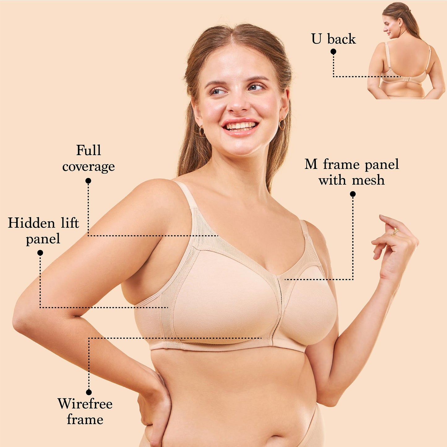 Enamor AB75 M-Frame JIggle Control Full Support Supima Cotton Bra - Non-Padded, Wirefree & Full Coverage