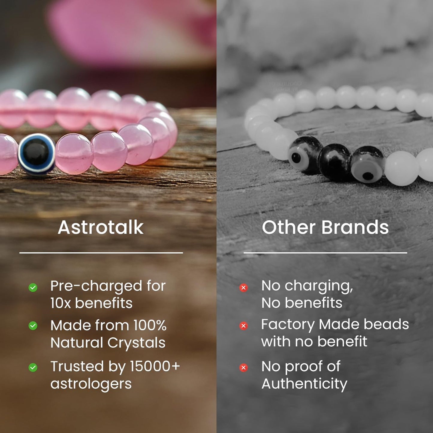 Astrotalk Rose Quartz with Evil Eye Bracelet | Love, Protection & Positive Energy | Astrology Bracelet for Men & Women | Certified Crystal Bracelet | Valentine Gift For Girlfriend