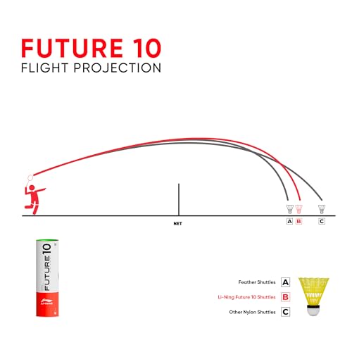 Li-Ning Future 10 Nylon Shuttlecock (Yellow, Pack Of 6)