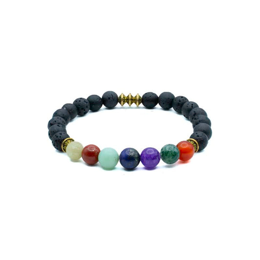 Astrotalk Shukr Chakra Bracelet | Abundance & Chakra Alignment | 108 Hours Charged by Top Astrologers | Energetic Transformation & Financial Growth | Astrology Bracelet for Women & Men
