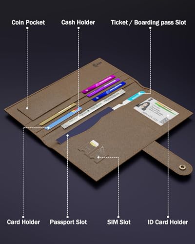 Fedus Leather Premium Long Currency Holder,Passport Holder For Unisex, Wallet With Card Holder,Id Card,Ticket,Currency,Boarding