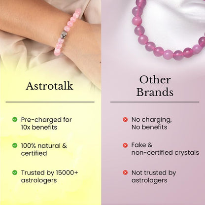 Astrotalk Evil Eye Protection Bracelet | Ward Off Negativity & Evil Eye | 108 Hours Energized by Top Astrologers | Handcrafted with Care | With Certificate of Authenticity | Protect Your Energy
