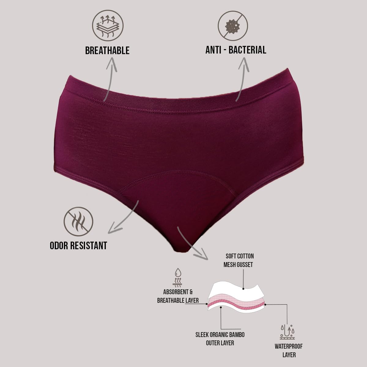 Nykd (Nyp271 Sustainable Bamboo Cotton Period Panty For Women | Leakproof, Anti Odor & Anti Bacterial Underwear With High Absorb