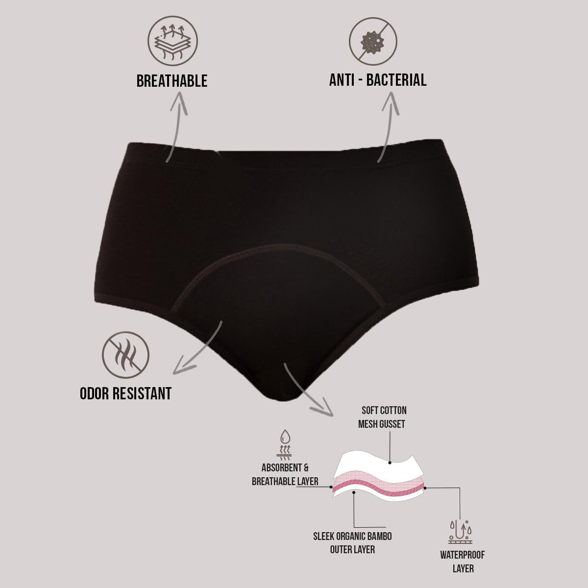 Nykd (Nyp271 Sustainable Bamboo Cotton Period Panty For Women | Leakproof, Anti Odor & Anti Bacterial Underwear With High Absorb