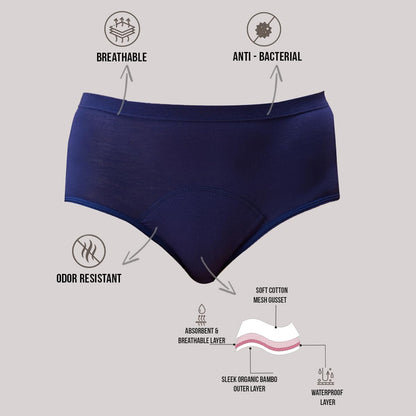 Nykd (Nyp271 Sustainable Bamboo Cotton Period Panty For Women | Leakproof, Anti Odor & Anti Bacterial Underwear With High Absorb