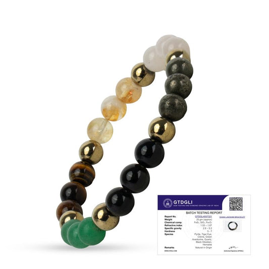 Astrotalk Dhan Lakshmi Bracelet | Attract Wealth, Abundance & Confidence | Pyrite, Citrine, Tiger Eye, Aventurine & Hematite | Crystal Bracelet for Man & Woman | Gift for Man & Woman