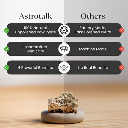 Astrotalk Raw Pyrite Pendant | Stone of Wealth, Confidence & Clarity | Pyrite Pendant for Women | Best Gift Items for Women | Spiritual Jewellery