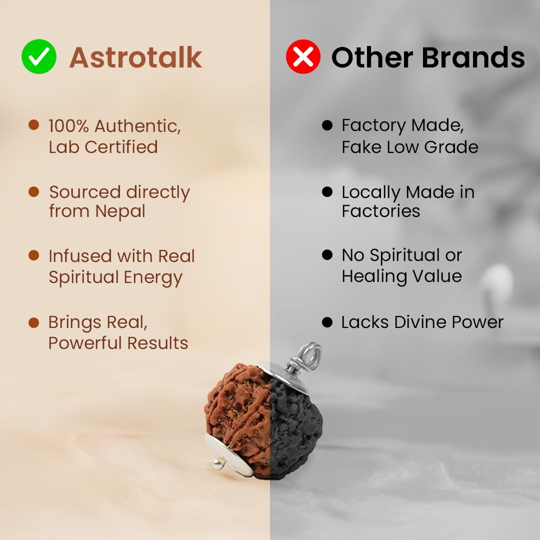 Astrotalk Nepal Origin 7 Mukhi Rudraksha with 925 Silver-Capping | Attract Wealth & Prosperity | Financial Stability, Inner Peace & Spiritual Growth | Sacred Rudraksha Bead for Women & Men