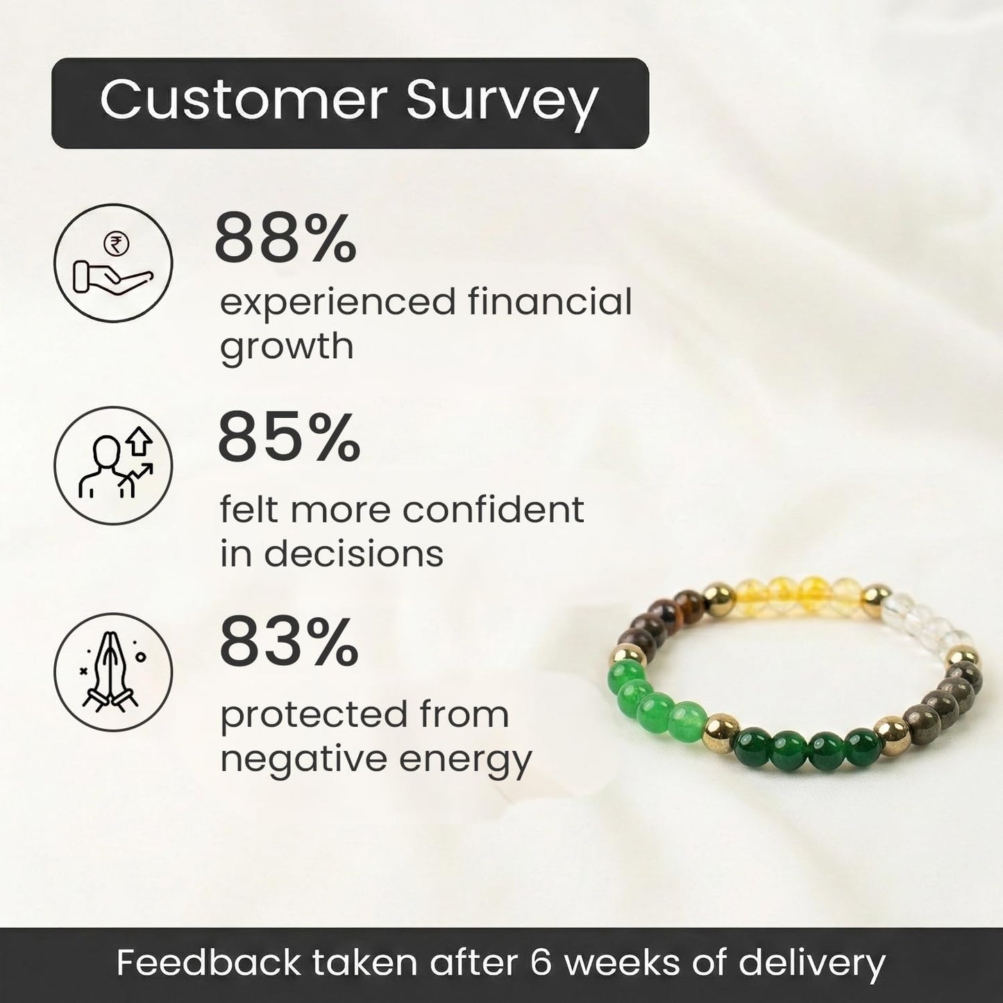 Astrotalk Dhan Yog Bracelet for Women (6mm Beads) | Wealth, Prosperity & Career Growth | Bracelets for Women with Pyrite Stone, Tiger Eye & Clear Quartz Crystal | Gift for Woman