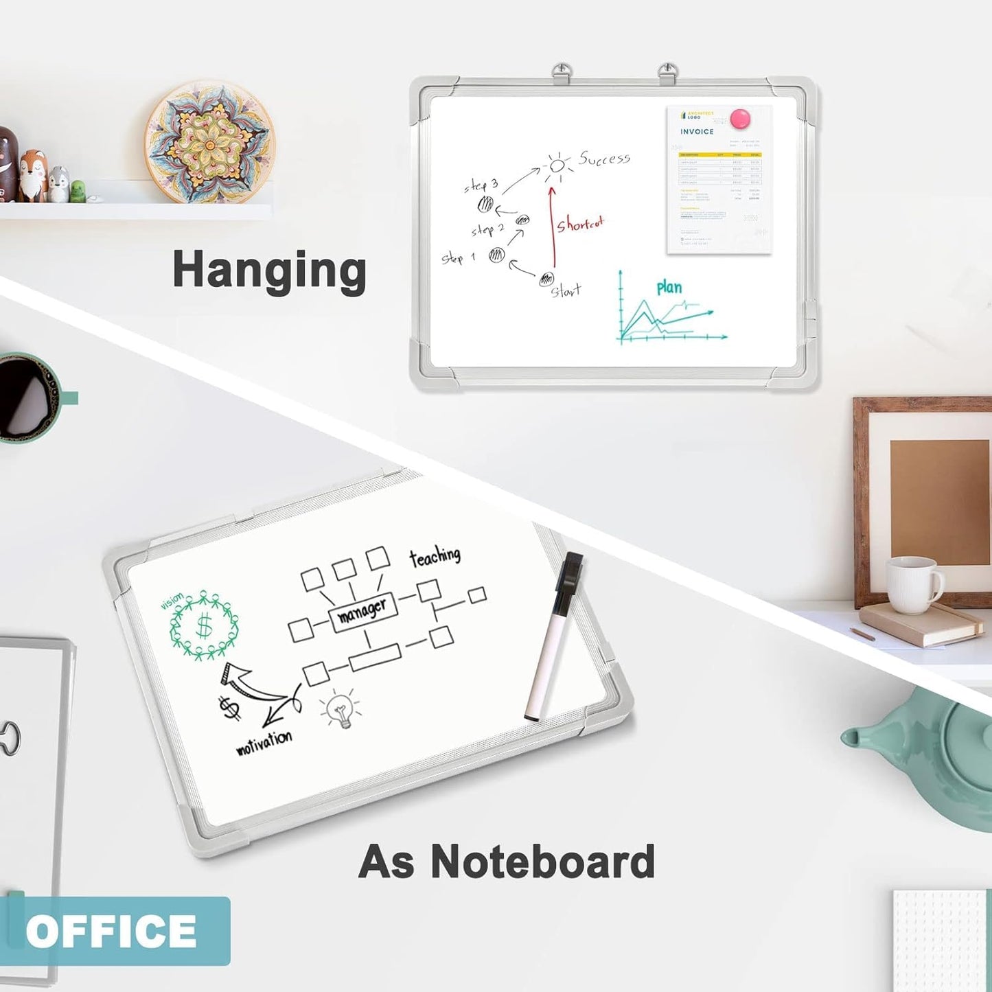ECLET Alloy Steel, Aluminium Non Magnetic 1 X1 feet Double Sided White Board and Chalk Board Front Side whiteboard Marker Surfac
