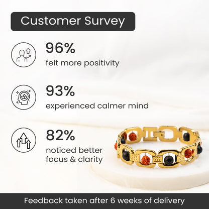 Astrotalk Metal Rudraksha & Karungali Bracelet (Gold) | Spiritual Protection & Mental Peace Energy | Ebony Wood & 5 Mukhi Rudraksha Healing Bracelet for Man & Women | Gift for Man & Woman