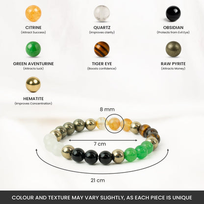 Astrotalk Dhan Lakshmi Bracelet | Attract Wealth, Abundance & Confidence | Pyrite, Citrine, Tiger Eye, Aventurine & Hematite | Crystal Bracelet for Man & Woman | Gift for Man & Woman