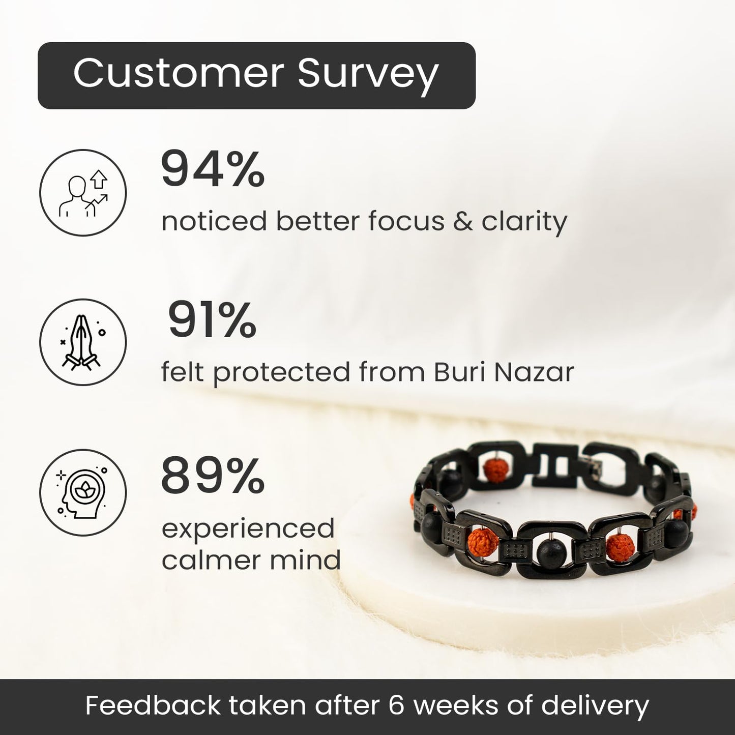 Astrotalk Metal Rudraksha & Karungali Bracelet (Black) | Spiritual Protection & Mental Peace Energy | Ebony Wood & 5 Mukhi Rudraksha Healing Bracelet for Man & Women | Gift for Man & Woman