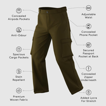 Nobero MenS Straight Sweatpants (1M-Bwcp-R0006-Bl_Military Green