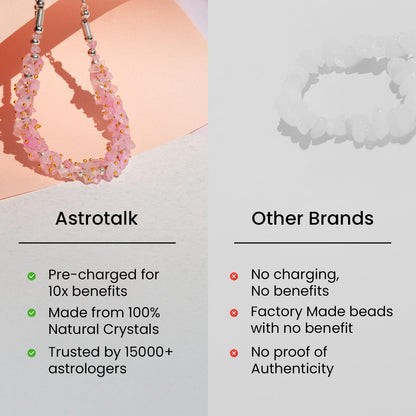 Astrotalk Rose Quartz Chips Bracelet | Emotional Healing, Love & Harmony | Certificate of Authenticity| Astrology Bracelet for Women & Men | Valentine Gift for Girlfriend