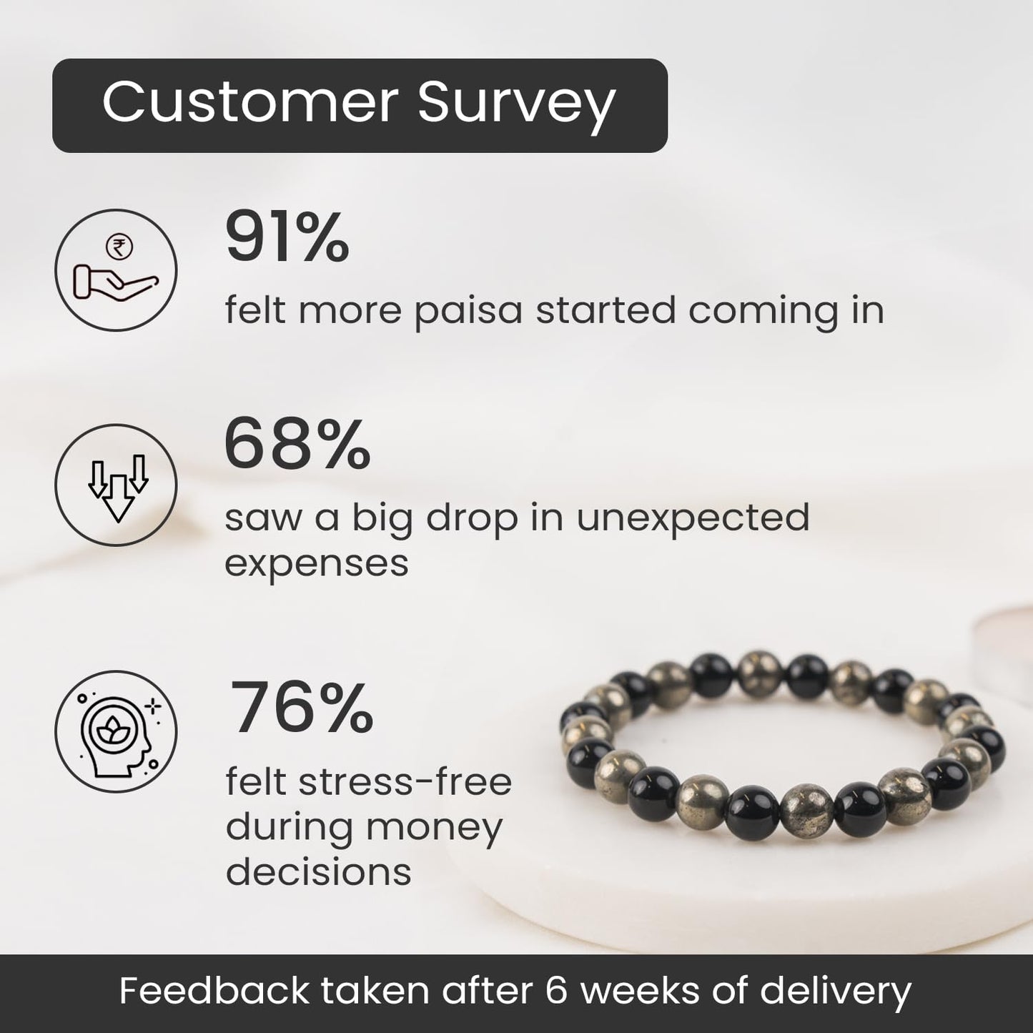 Astrotalk Richie Rich Bracelet | Money Magnet Crystal for Wealth, Confidence & Protection | With Pyrite & Black Obsidian | Bracelet for Man & Woman | Gift for Man & Woman