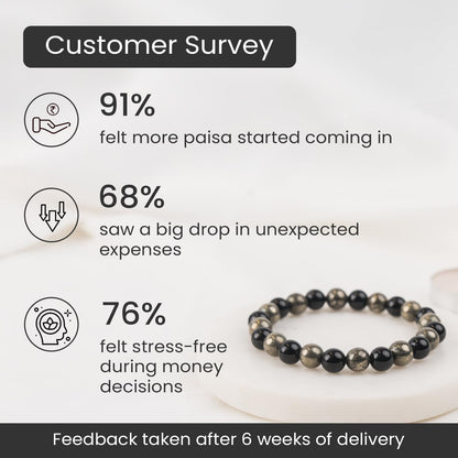 Astrotalk Richie Rich Bracelet | Money Magnet Crystal for Wealth, Confidence & Protection | With Pyrite & Black Obsidian | Bracelet for Man & Woman | Gift for Man & Woman