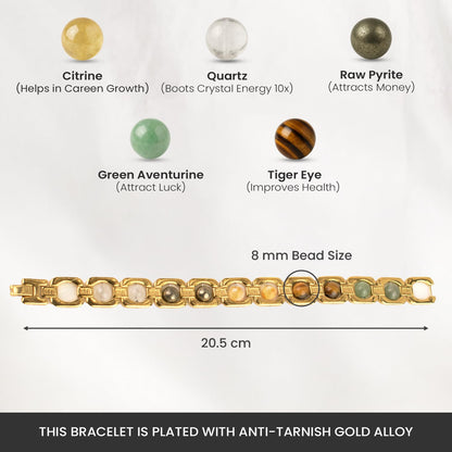 Astrotalk Metal Dhan Yog Bracelet (Gold) | Attracts Wealth & Financial Prosperity | Pyrite, Citrine, Tiger Eye, Quartz,Hematite & Aventurine Astrology Bracelet for Man & Woman | Gift for Man & Woman