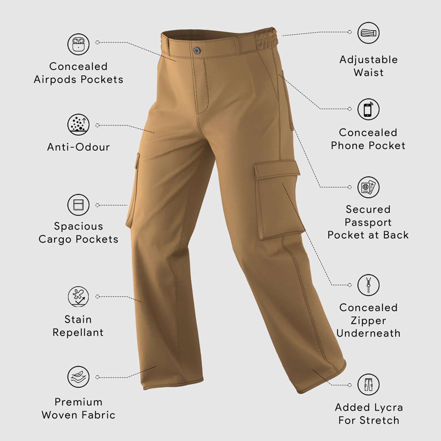 Nobero MenS Straight Sweatpants (1M-Bwcp-R0006-Bl_Tan