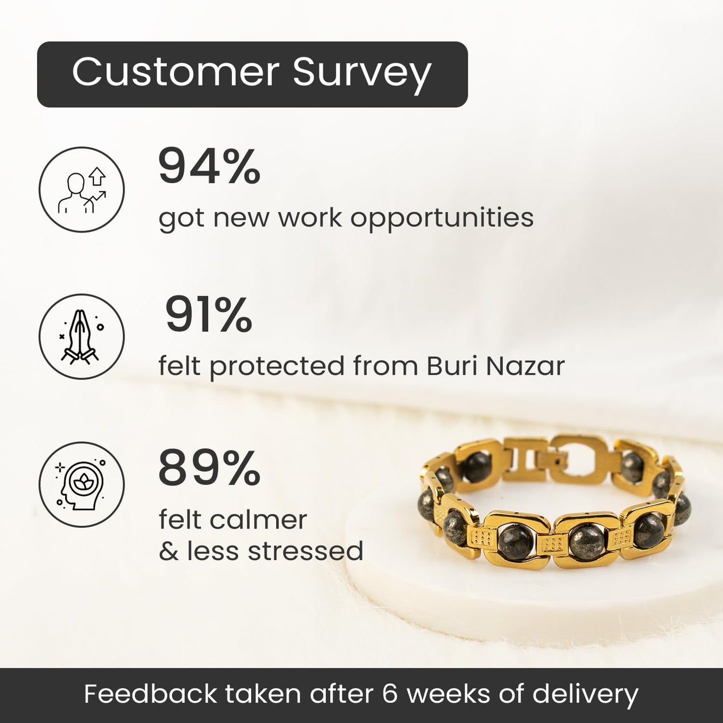 Astrotalk Metal Raw Pyrite Bracelet (Gold) | Attracts Money and Boosts Confidence | Astrology Bracelet for Man and Woman | Beautifully Crafted with Healing Crystals | Gift for Man & Woman