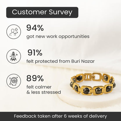 Astrotalk Metal Raw Pyrite Bracelet (Gold) | Attracts Money and Boosts Confidence | Astrology Bracelet for Man and Woman | Beautifully Crafted with Healing Crystals | Gift for Man & Woman