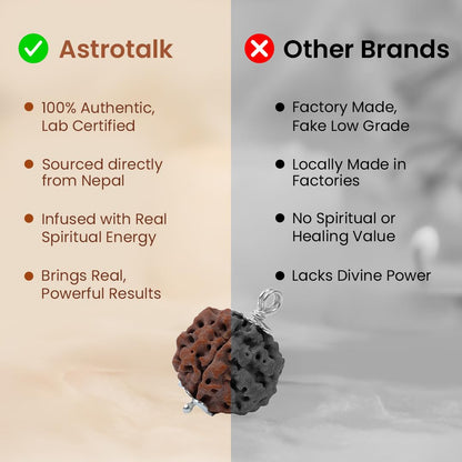 Astrotalk Nepal Origin 4 Mukhi Rudraksha with Silver-Capping | Boost Creativity & Intellectual Growth | Clarity, Confidence & Self-Expression | Sacred Rudraksha Bead for Women & Men