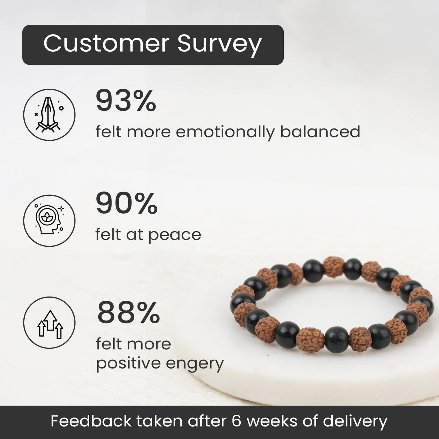 Astrotalk Divya Rudraksha Karungali Bracelet | Original 5 Mukhi Rudraksha and Karungali Beads| Shields From Evil Eye, Brings Peace & Focus | Bracelet for Man and Woman | Gift for Man & Woman