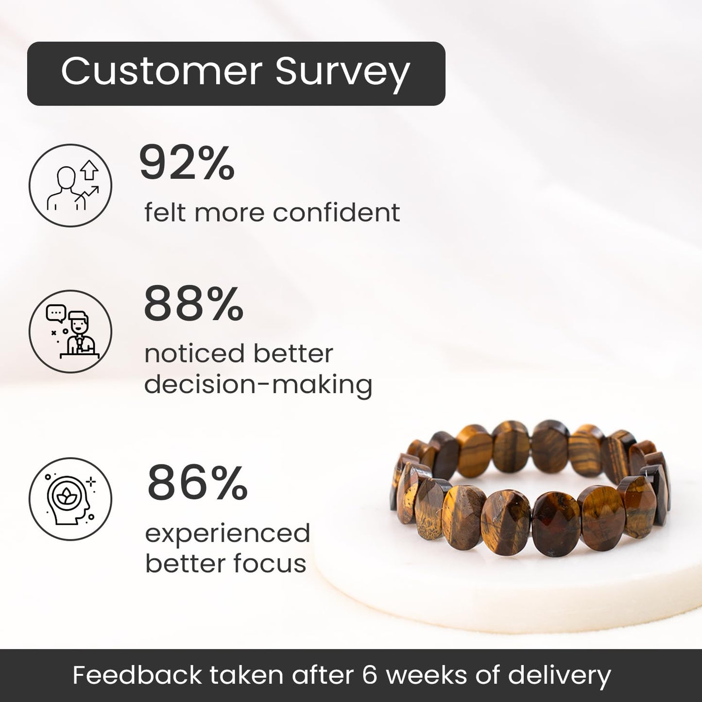 Astrotalk Tiger Eye Flat Bead Stretchable Bracelet | Genuine Tiger Eye Stone | Crystal Jewellery for Women For Confidence, Focus, & Strength | Gift For Women | Valentine Gift for Girlfriend
