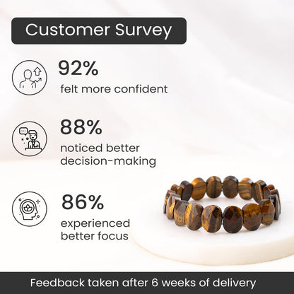 Astrotalk Tiger Eye Flat Bead Stretchable Bracelet | Genuine Tiger Eye Stone | Crystal Jewellery for Women For Confidence, Focus, & Strength | Gift For Women | Valentine Gift for Girlfriend