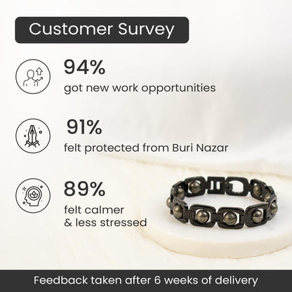 Astrotalk Metal Raw Pyrite Bracelet (Black) | Attracts Money and Boosts Confidence | Astrology Bracelet for Man and Women | Beautifully Crafted with Healing Crystals | Gift for Man & Woman
