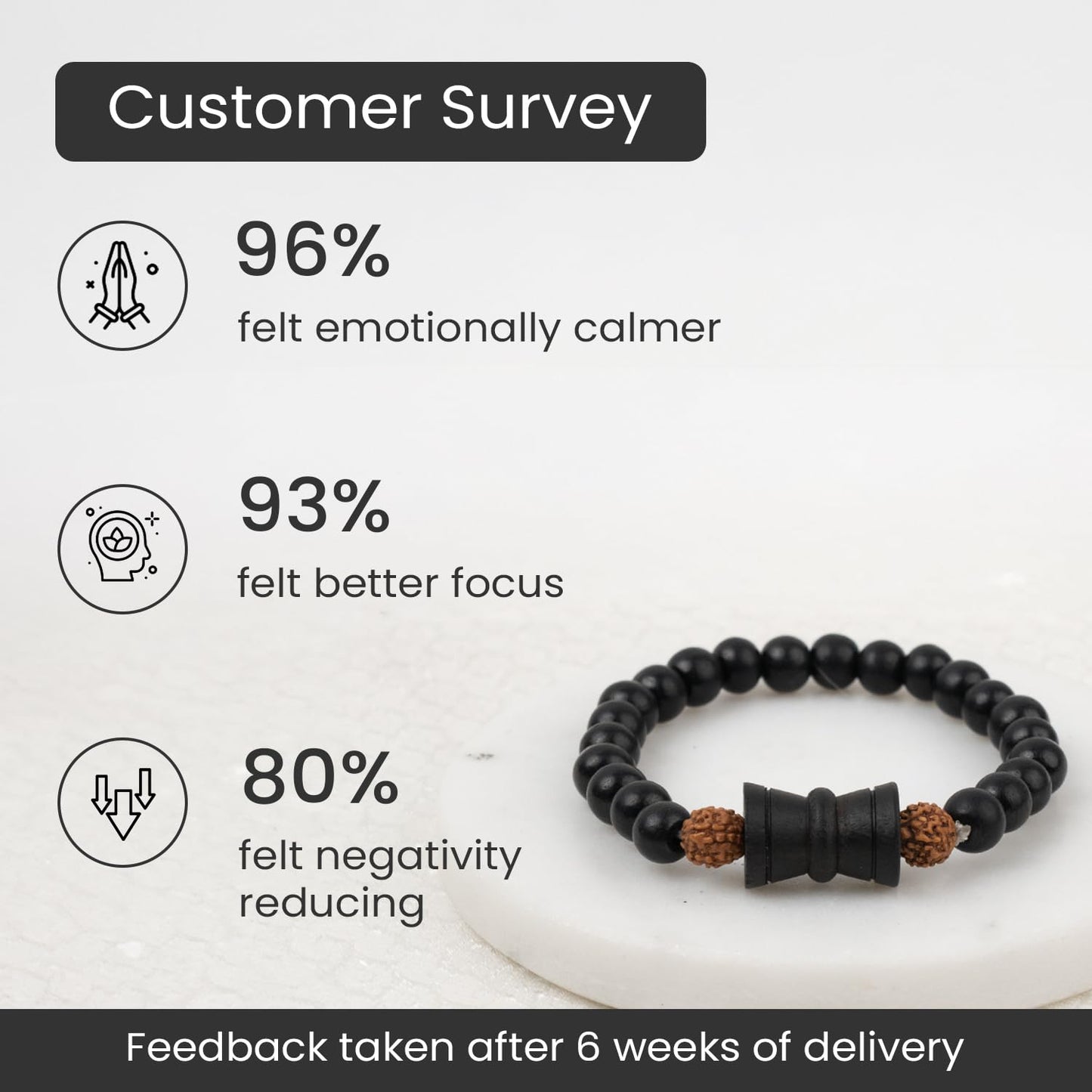 Astrotalk Rudraksha Karungali Healing Bracelet With Damru | Original 5 Mukhi Rudraksha & Karungali Beads | Shields from Evil Eye & Brings Focus | Bracelet for Men & Women | Gift for Man & Woman