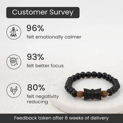 Astrotalk Rudraksha Karungali Healing Bracelet With Damru | Original 5 Mukhi Rudraksha & Karungali Beads | Shields from Evil Eye & Brings Focus | Bracelet for Men & Women | Gift for Man & Woman