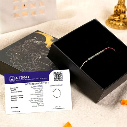 Astrotalk Dhan Yog Anklet | Pyrite, Jade, Tiger Eye, Citrine, Clear Quartz, Green Aventurine Bracelet for Wealth, Prosperity & Growth | Anklet for Women | Jewellery for Women | Valentine Gift for Girlfriend
