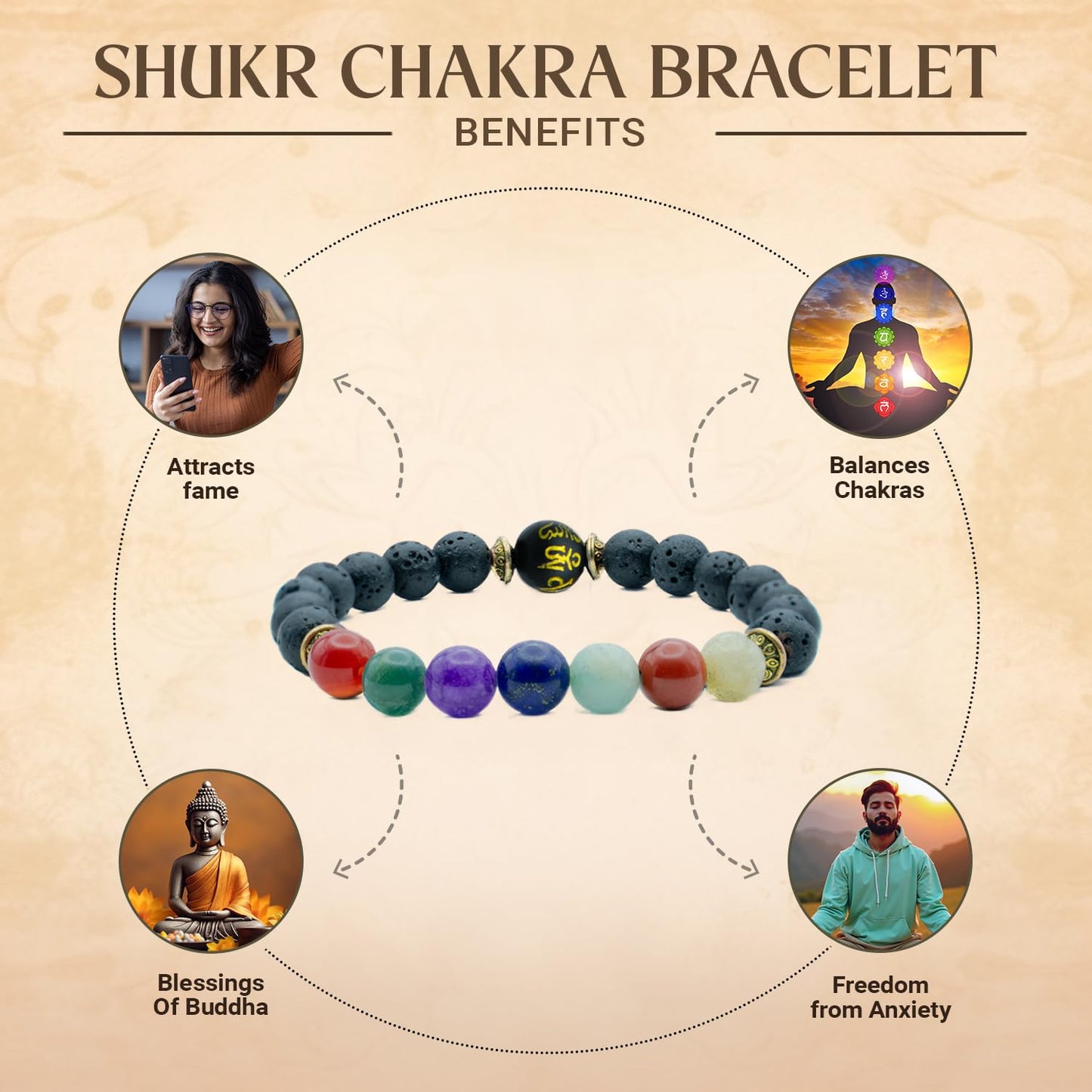 Astrotalk Shukr Chakra Bracelet With Buddha Mantra | Gain Confidence & Tranquility | 108 Hours Energized by Top Astrologers | Chakra Alignment & Anxiety Relief | Astrology Bracelet for Women & Men