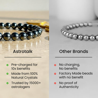 Astrotalk Karz Mukti Bracelet | Wealth & Prosperity | Original Silver Hematite | Good Fortune & Protection | Astrology Bracelet for Women & Men