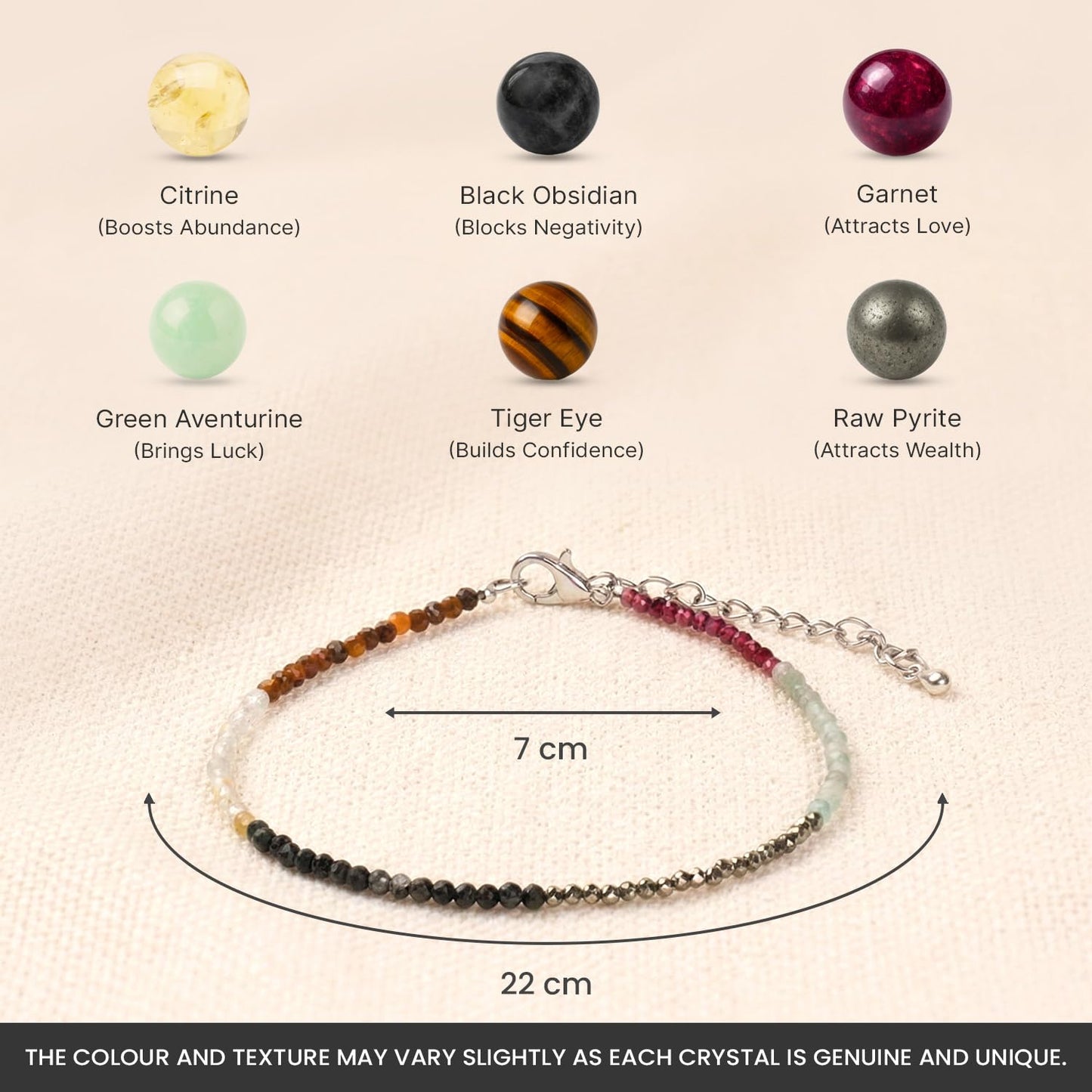 Astrotalk Dhan Yog Anklet | Pyrite, Jade, Tiger Eye, Citrine, Clear Quartz, Green Aventurine Bracelet for Wealth, Prosperity & Growth | Anklet for Women | Jewellery for Women | Valentine Gift for Girlfriend