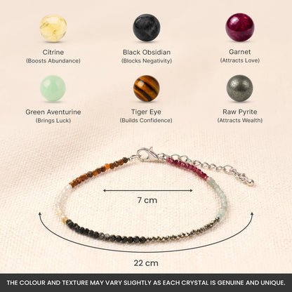 Astrotalk Dhan Yog Anklet | Pyrite, Jade, Tiger Eye, Citrine, Clear Quartz, Green Aventurine Bracelet for Wealth, Prosperity & Growth | Anklet for Women | Jewellery for Women | Valentine Gift for Girlfriend