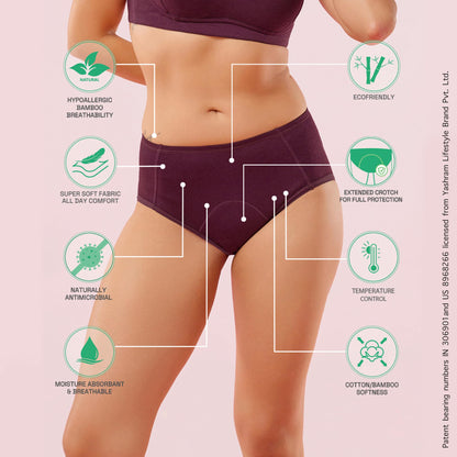 Enamor Womens Cotton Polyester Modern Solid Briefs (Pack of 1) (IP12_Grape Wine