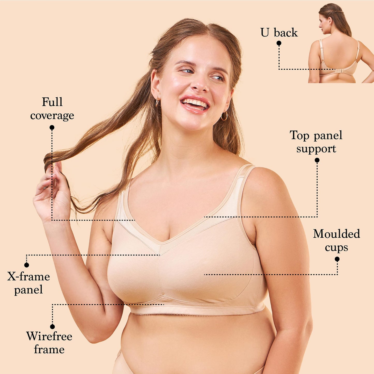 Enamor A112 Smooth Super Lift Classic Full Support Bra - Stretch Cotton, Non-Padded, Wirefree & Full Coverage