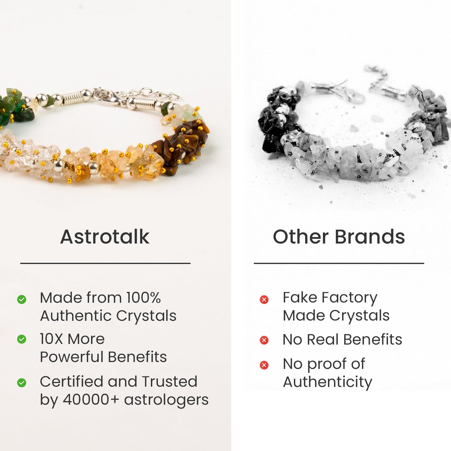 Astrotalk Dhan Yog Chips Bracelet | Pyrite, Jade, Tiger Eye, Citrine, Clear Quartz, Green Aventurine Bracelet for Wealth, Prosperity & Growth | Jewellery for Woman | Valentine Gift for Girlfriend