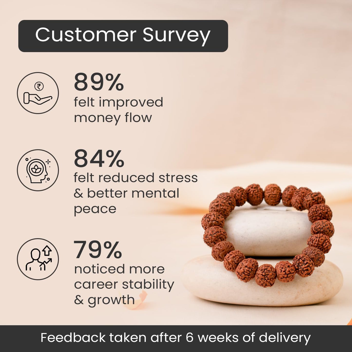 Astrotalk 7 Mukhi Rudraksha Bracelet | Powerful Shield of Positivity & Growth | Natural original Rudraksha Beads | Astrology Unisex Bracelet for Men & Women