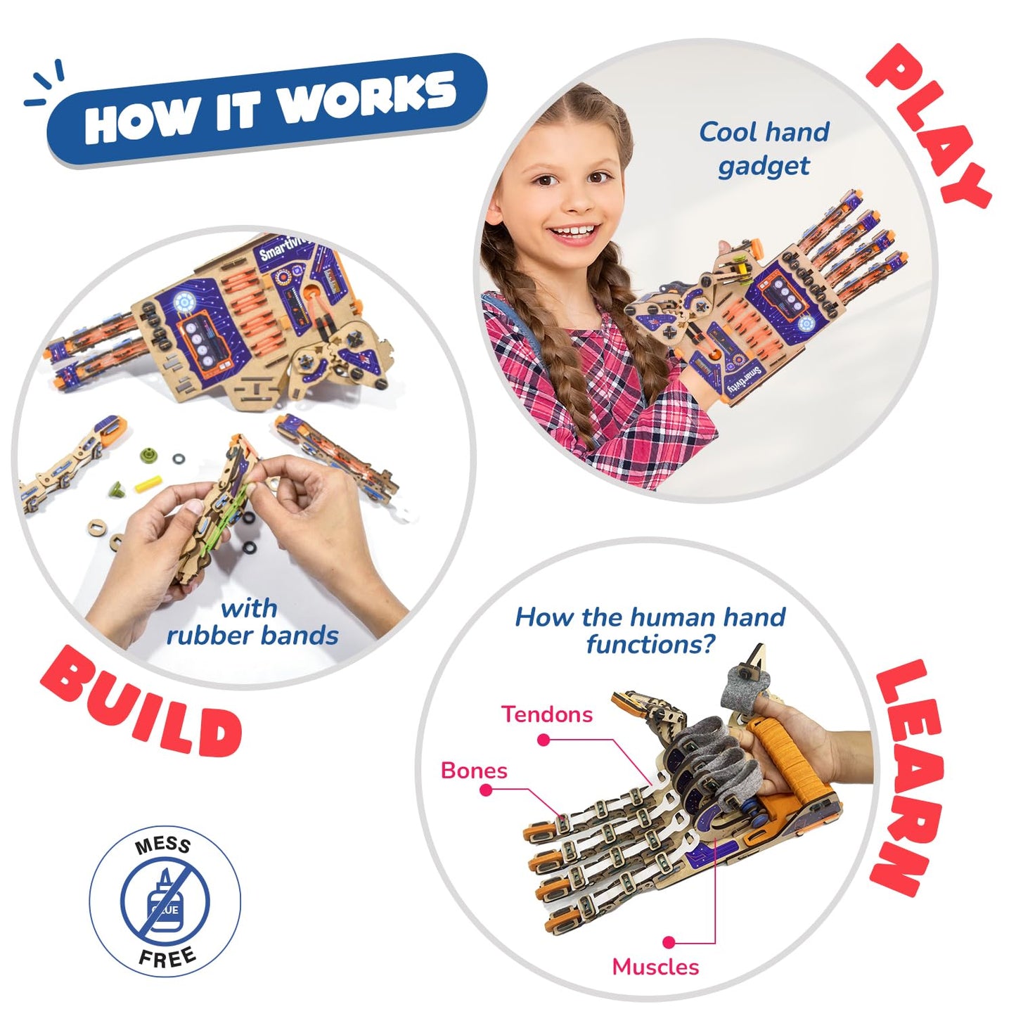 Smartivity DIY Robotic Mechanical Hand STEM Toy, Wood, Model SMRT1135, Engineering Kit for Kids 8-14, 2024 Parents Choice Award Winner