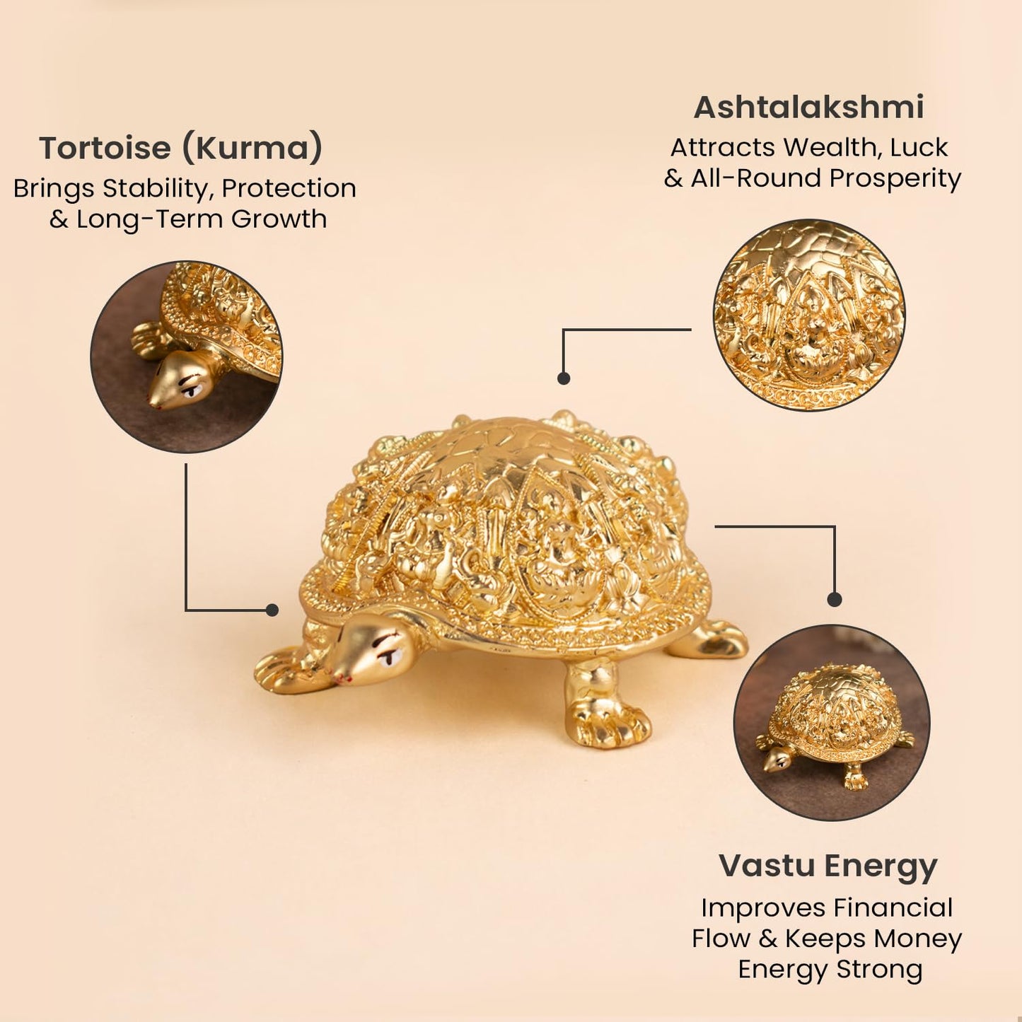 Astrotalk Ashtalakshmi Tortoise Idol | Divine Laxmi Idol Carved Turtle for Wealth, Harmony & Financial Stability | Vastu Tortoise for Good Luck for Home, Pooja Room & Office | Gift for Man & Woman