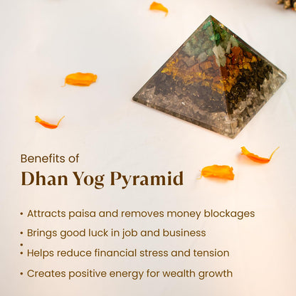 Astrotalk Dhan YOG Resin Pyramid | Home Decor Items for Wealth, Success & Positive Energy | Vastu Items for Home & Mandir | Decorative Items for Living Room | Home Decor Gift Item