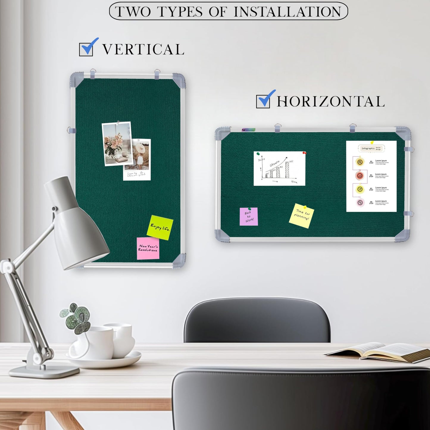 Eduway 1X2 Feet Small Pin Up Board/Notice Board/Bulletin Board/Soft Board/Display Board With High Resilience Foam Fabric For Sch